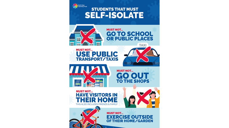 Self-isolation guidance for students