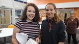 GCSE results 2018 at Teesdale School