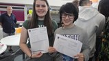 GCSE results 2018 at Teesdale School