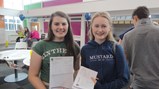 GCSE results 2018 at Teesdale School