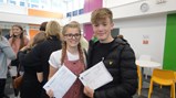 GCSE results 2018 at Teesdale School