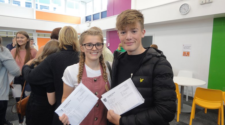 GCSE results 2018 at Teesdale School