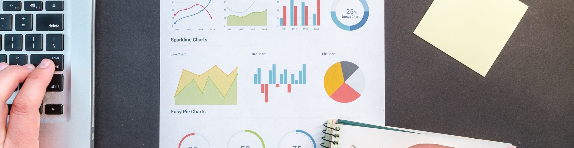 Careers/charts