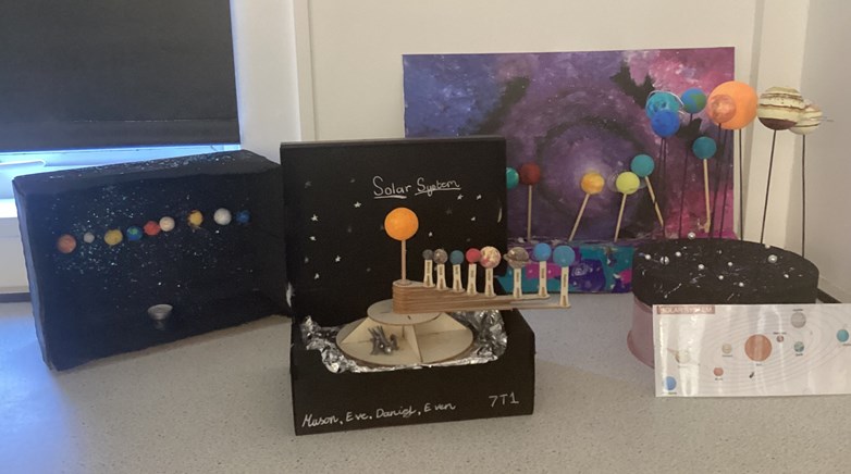 Year 7 Solar Systems -6