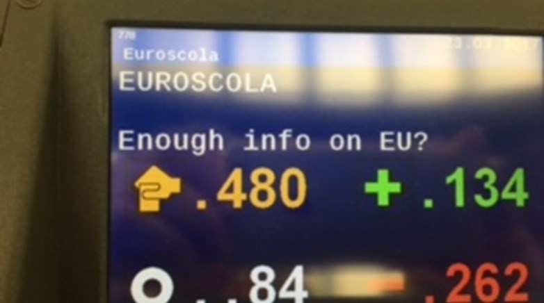 Euroscola Day 2017
