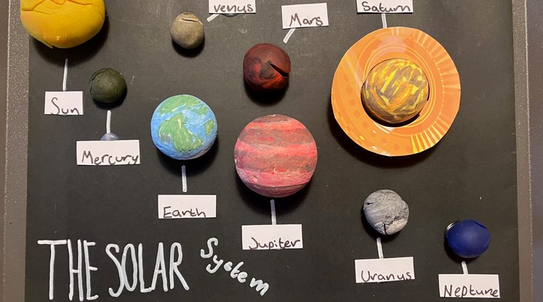 Year 7 Solar Systems -1