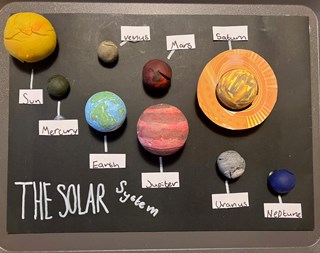 Year 7 Solar Systems -1
