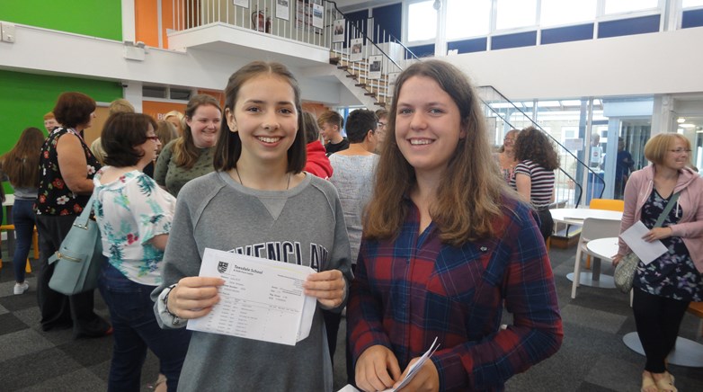 GCSE results 2018 at Teesdale School
